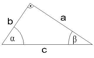 Nákres pravoúhlého trojúhelníku k článku.